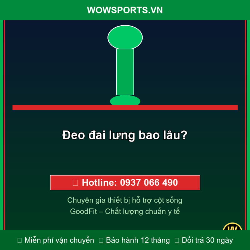 Đeo đai lưng bao lâu? | Giải Đáp Chi Tiết 2026 – WOWSPORTS.VN 5 Đai chống gù lưng – Đeo đai lưng bao lâu?