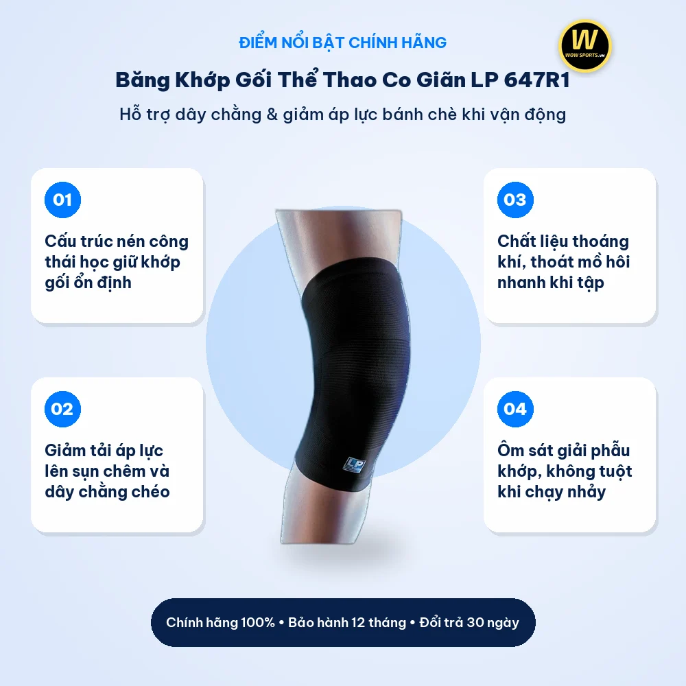 Băng Khớp Gối Thể Thao Co Giãn LP 647R1 - LP Support 19 Cấu trúc công nghệ nén ép và cơ chế sinh học của Băng Khớp Gối Thể Thao Co Giãn LP 647R1 - LP Support - WOWSPORTS